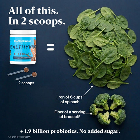 All of this in 2 scoops: the iron of 6 cups of spinach and the fiber of a serving of broccoli, plus 1.9 billion probiotics