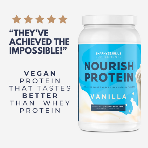 Nourish™ customer review